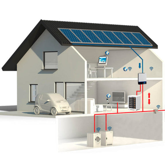 Kit Solar 24V 3000W Inversor Híbrido con Baterías CPzS 2V